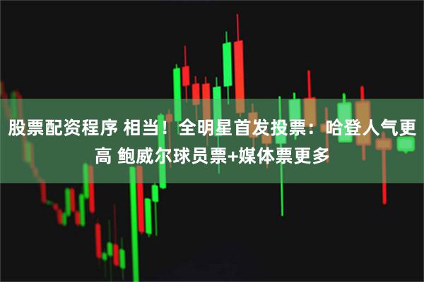 股票配资程序 相当！全明星首发投票：哈登人气更高 鲍威尔球员票+媒体票更多